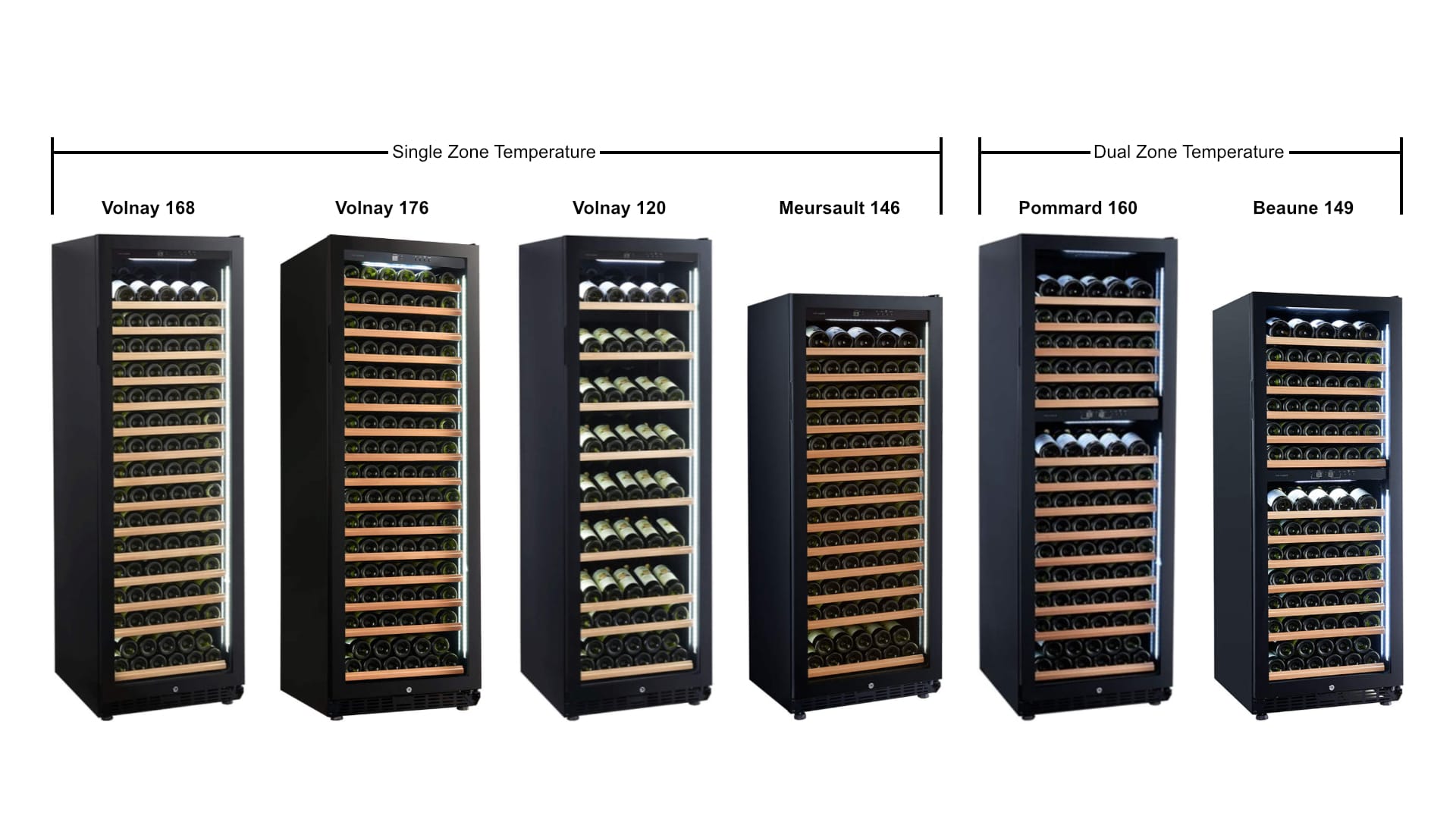 vin garde, volnay, meursault, pommard and beaune